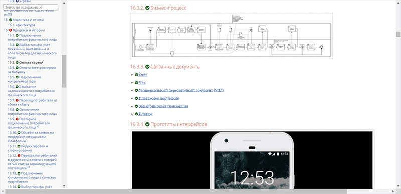 Концепт-проект Платформы розничного рынка электроэнергии