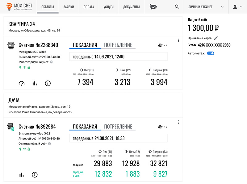 Blockchain платформа розничного рынка электроэнергии